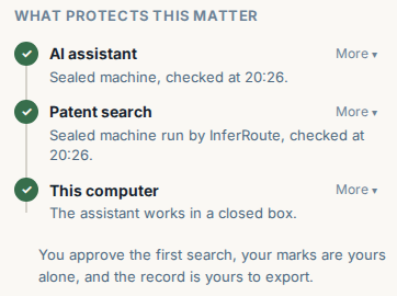 The 'What protects this matter' panel of a session: the AI assistant, a sealed machine checked at 20:26; the patent search, a sealed machine run by InferRoute, checked at 20:26; this computer, where the assistant works in a closed box.